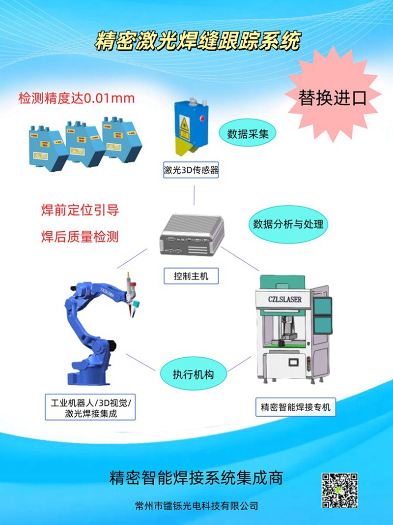 1739414478760308.jpg 焊縫跟蹤激光傳感器的工作原理